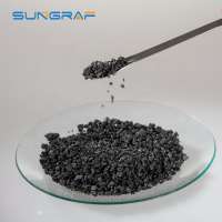 High carbon 98% Low sulphur 0.3  Recarburizer Coke/ CPC